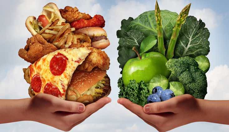 dieta de mil doscientos calorias dieta de mil doscientos calorias